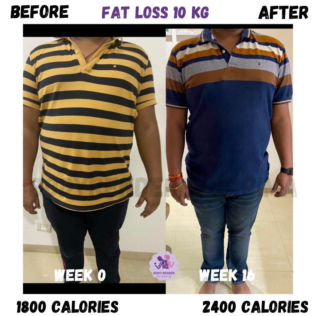 fat loss5